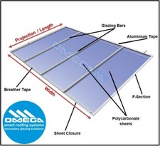 Lean To Roof Kit / Timber